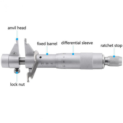 Miniature Measuring Aperture and Inner Diameter Micrometer